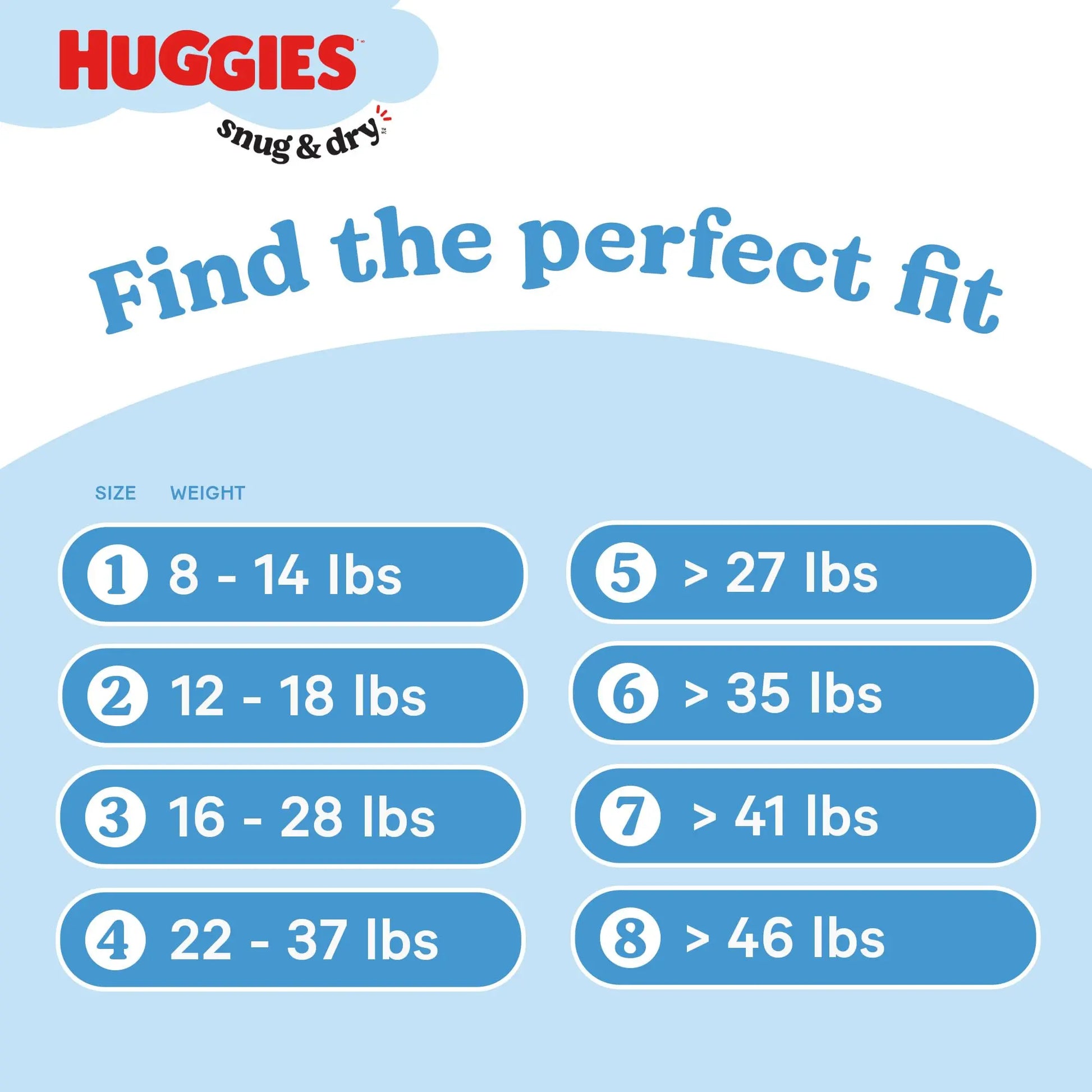 Huggies Size 1 Diapers, Snug & Dry Newborn Diapers, Size 1 (8-14 lbs), 38 Count, Packaging May Vary BoosterCity